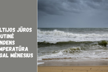 Baltijos jūros vidutinė vandens temperatūra pagal mėnesius