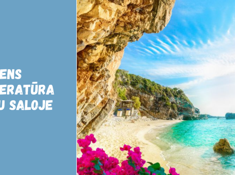 vandens temperatūra korfu saloje