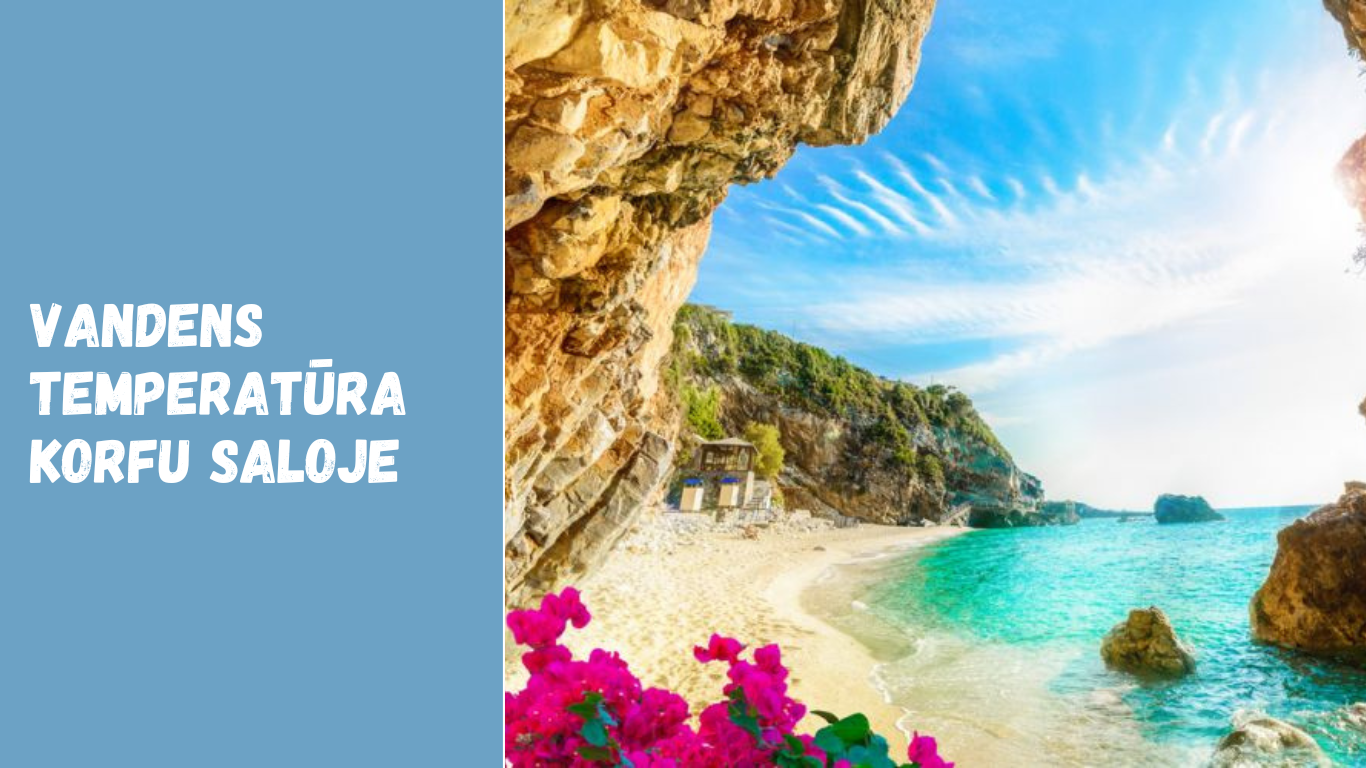 vandens temperatūra korfu saloje