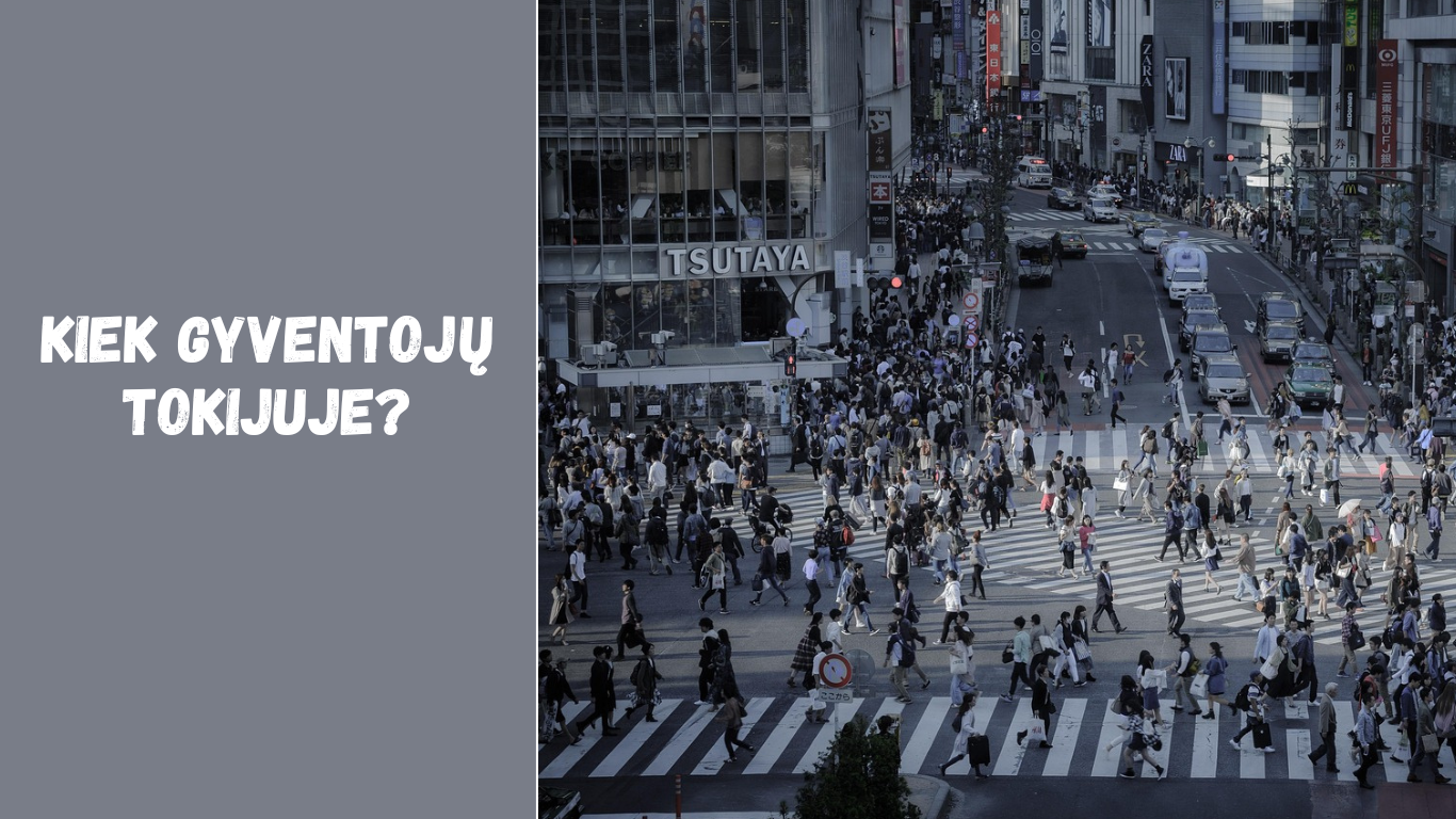 Kiek gyventojų Tokijuje?