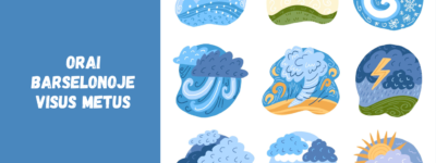 Orai Barselonoje visus metus: Kada geriausia keliauti?