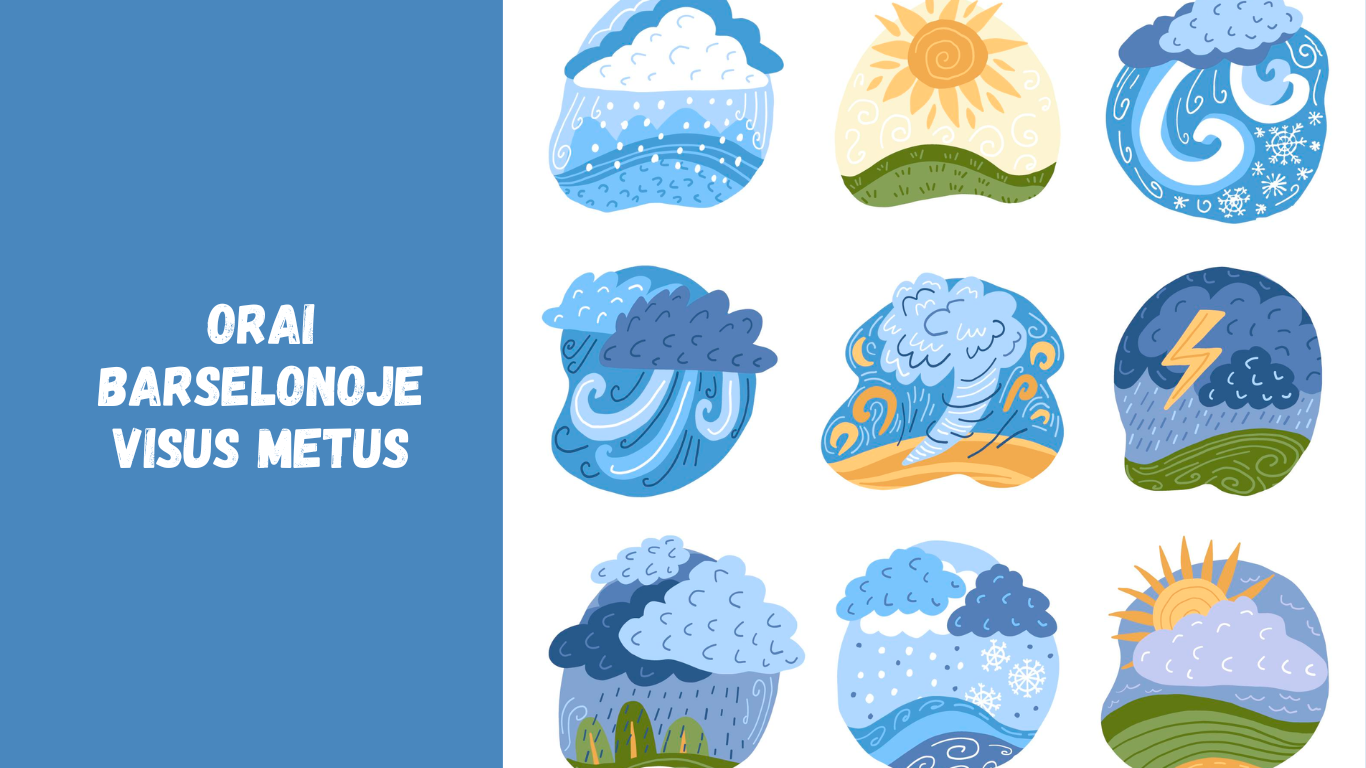 Orai Barselonoje visus metus: Kada geriausia keliauti?