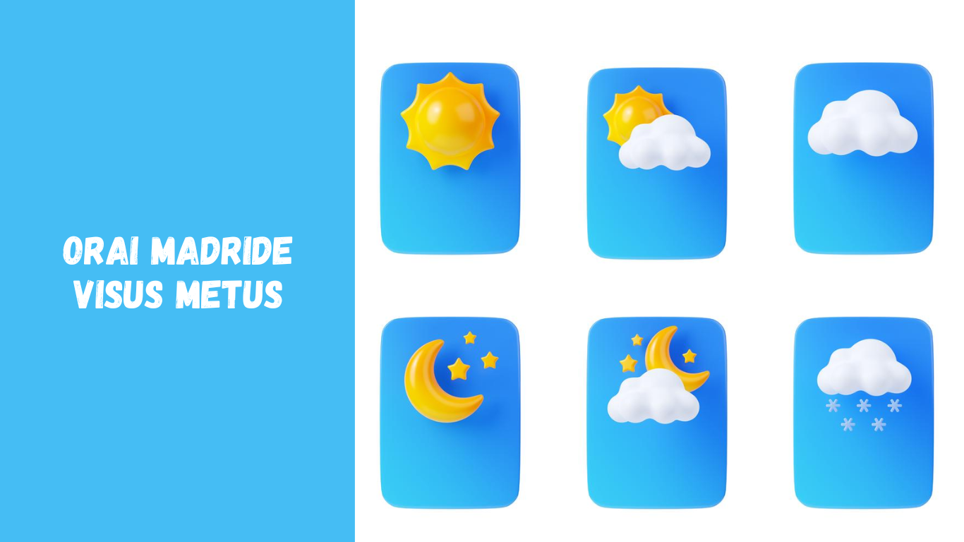 Orai Madride visus metus: kontinentinio klimato sezoniškumas