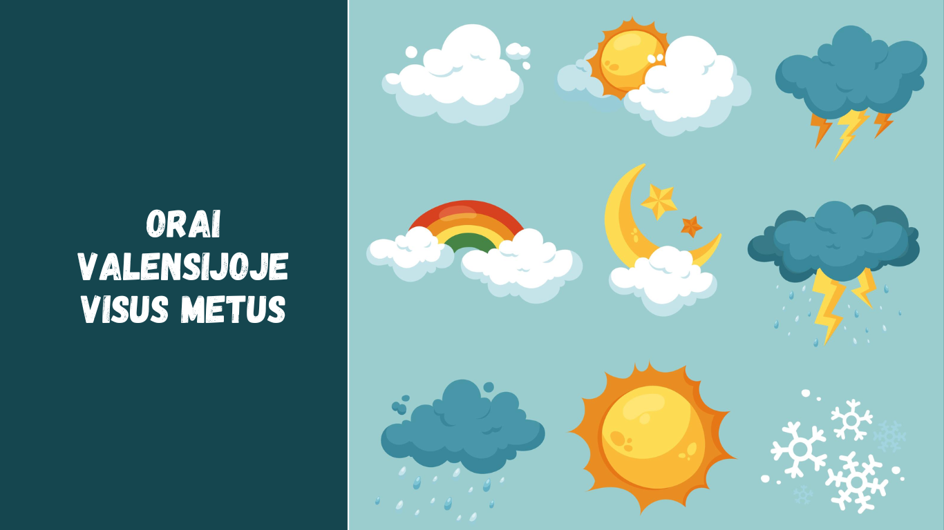 Orai Valensijoje visus metus: kada geriausia keliauti?