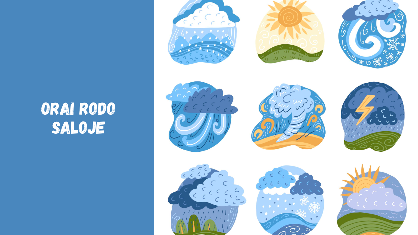 Orai Rodo saloje: ką svarbu žinoti planuojant atostogas