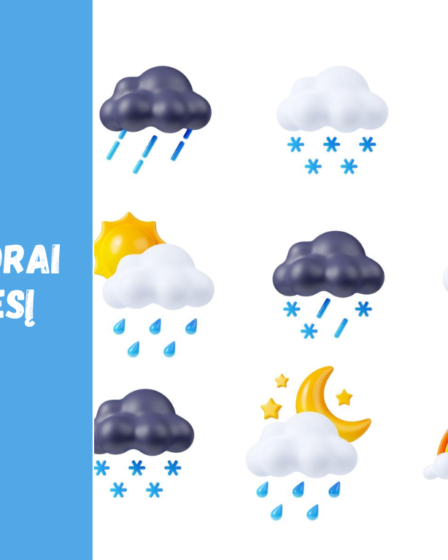 Rodo sala: orai spalio mėnesį