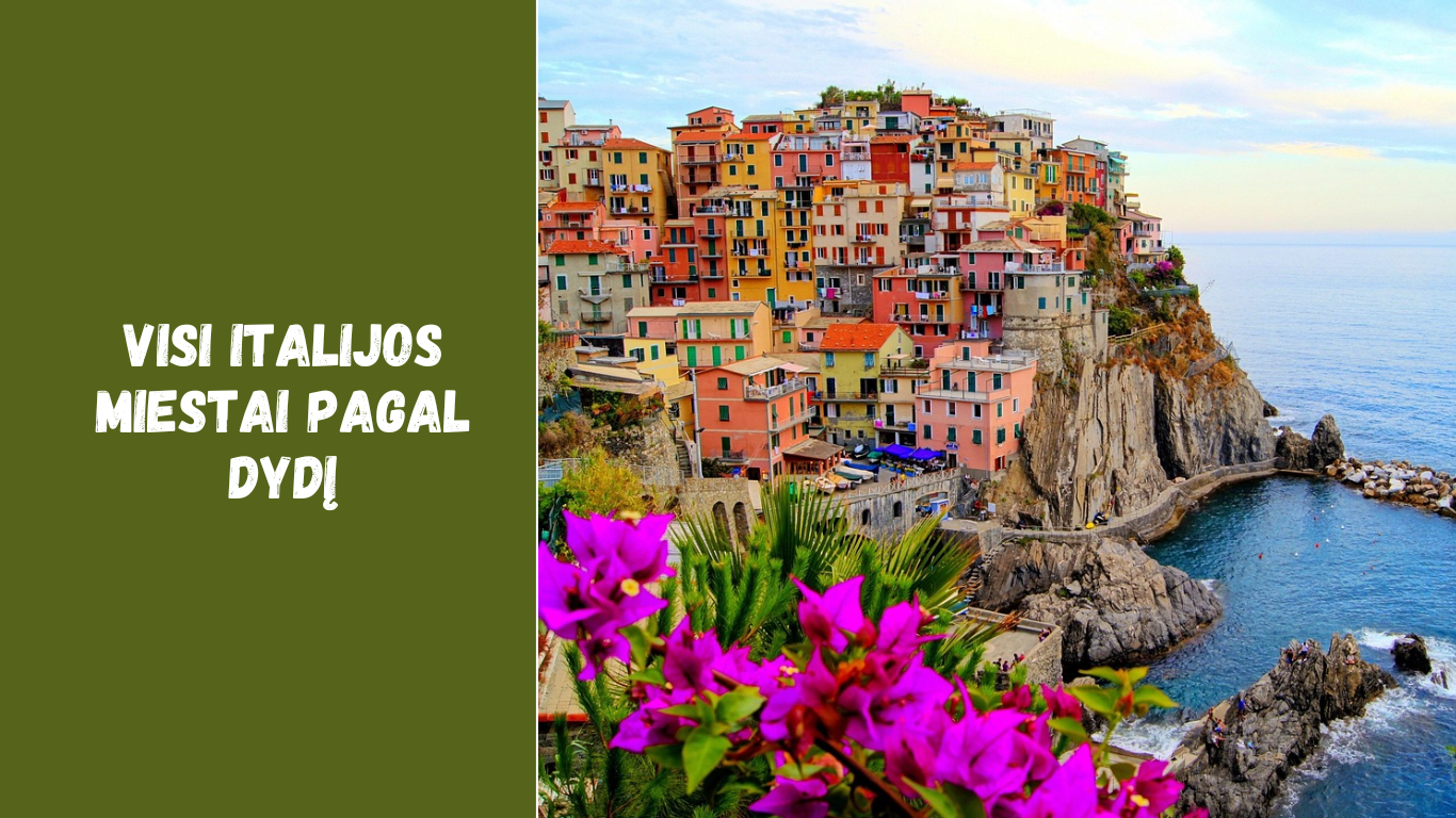 Visi Italijos miestai pagal dydį