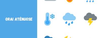 Orai Atėnuose: klimatas ir atostogų sąlygos