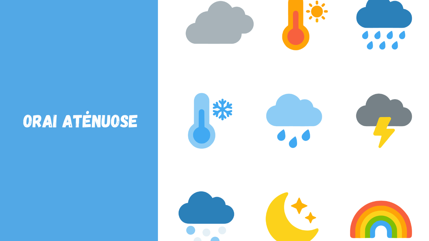 Orai Atėnuose: klimatas ir atostogų sąlygos