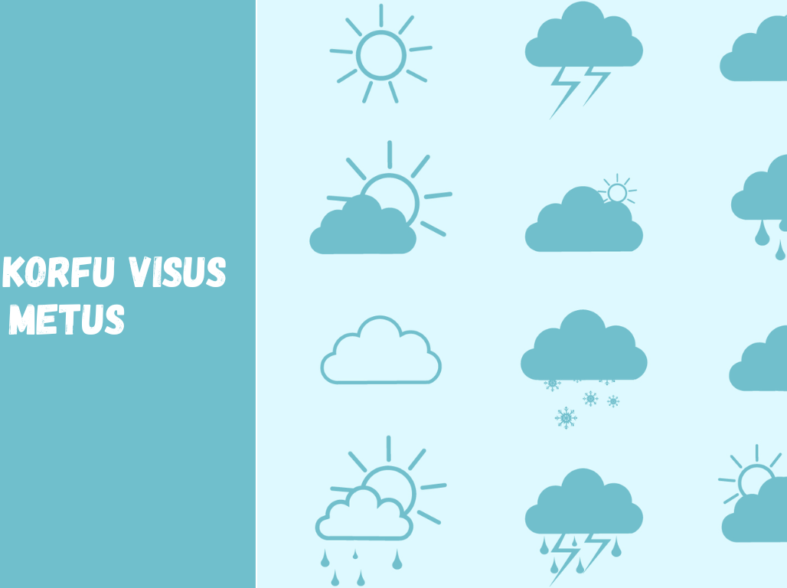 Orai Korfu visus metus: Jonijos jūros salos klimatas