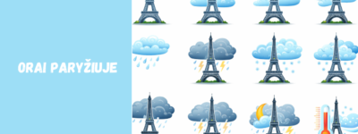 Orai Paryžiuje: kada geriausia keliauti