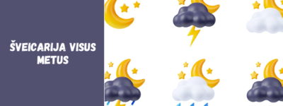 Šveicarija visus metus: orai ir sezonai – kada geriausia keliauti?