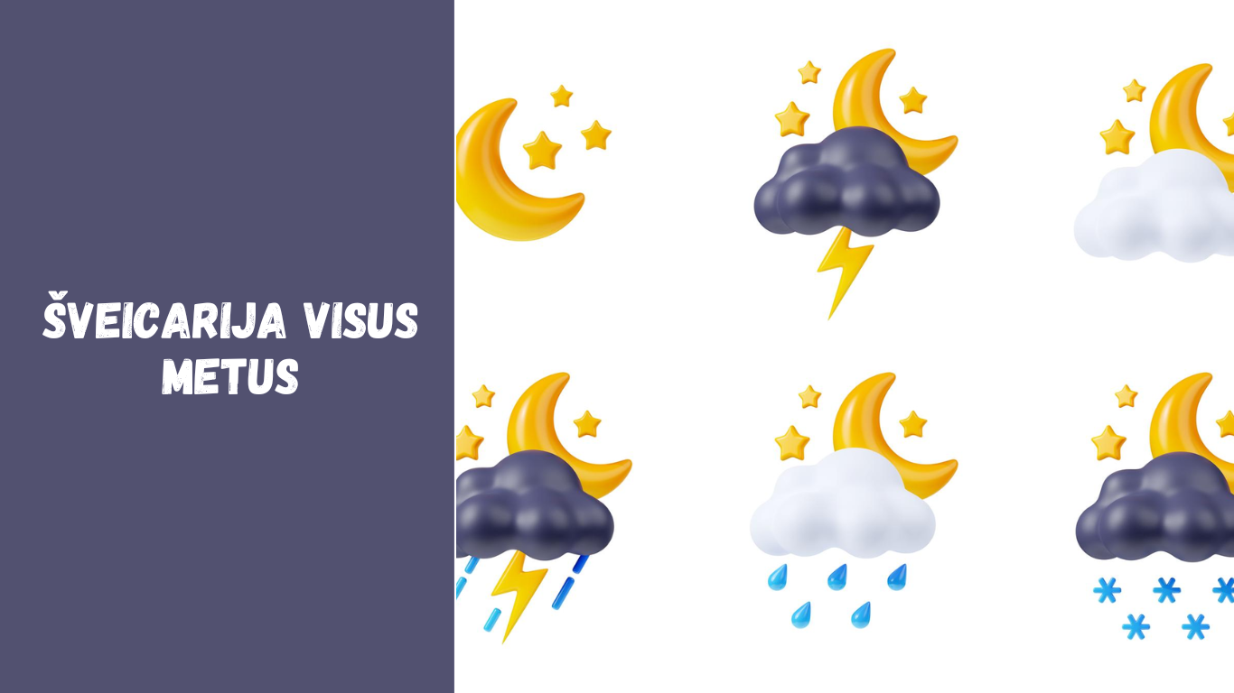 Šveicarija visus metus: orai ir sezonai – kada geriausia keliauti?