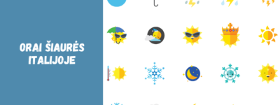 Orai Šiaurės Italijoje: klimatas, temperatūra ir kelionių sezonai