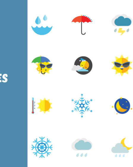 Orai Šiaurės Italijoje: klimatas, temperatūra ir kelionių sezonai