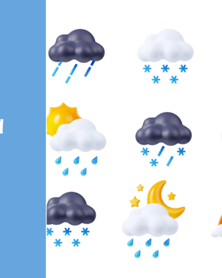 Orai Rimini birželį