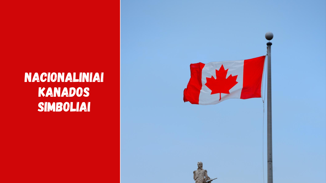 Nacionaliniai Kanados simboliai