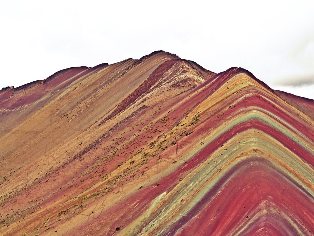 Peru kaimynai ir jų įtaka regionui